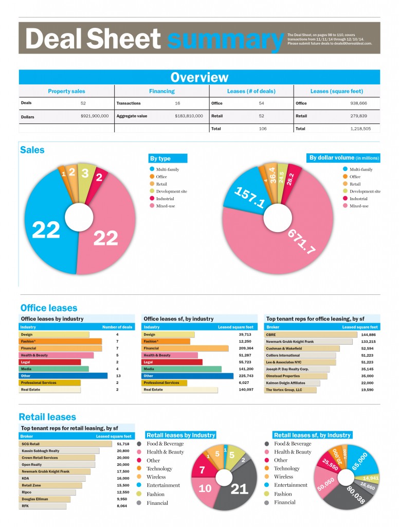 096_DealsheetSummary_FINAL.indd