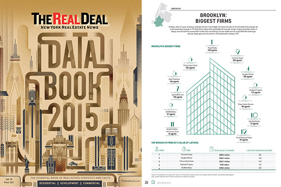 Data Book 2015