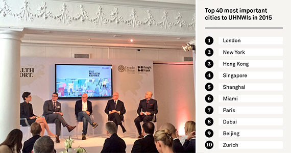 Jane Wooldridge, David Friedman, Craig Robins, Howard Lorber and Horacio Silva at the panel discussion, and Knight Frank's list of the top 10 cities for ultra high net-worth individuals in 2015.