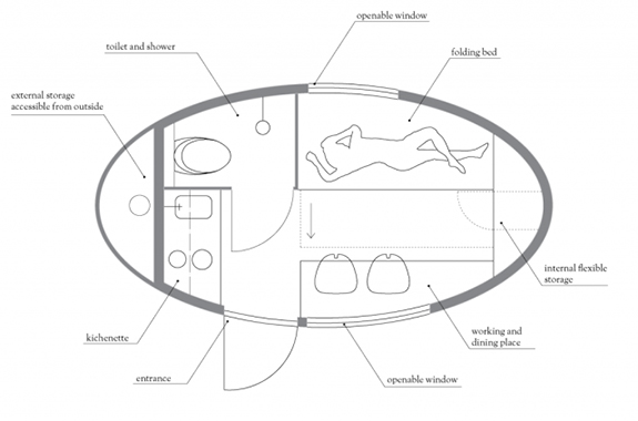 ecocapsule-layout