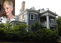 Michelle Williams buys $2.5M Victorian in Prospect Park South