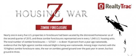 Sluggish bank repossession leaves zombie homes to roam the market