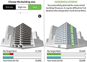 Inside the Rent (Image via Curbed)