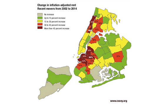 Rent change 2002-2014 (credit: Community Service Society of New York)