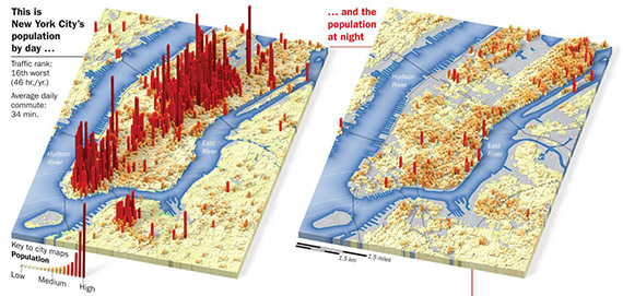 Map of Manhattan's day vs. night population (credit: Joe Lertola)