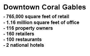 Downtown Coral Gables by the numbers