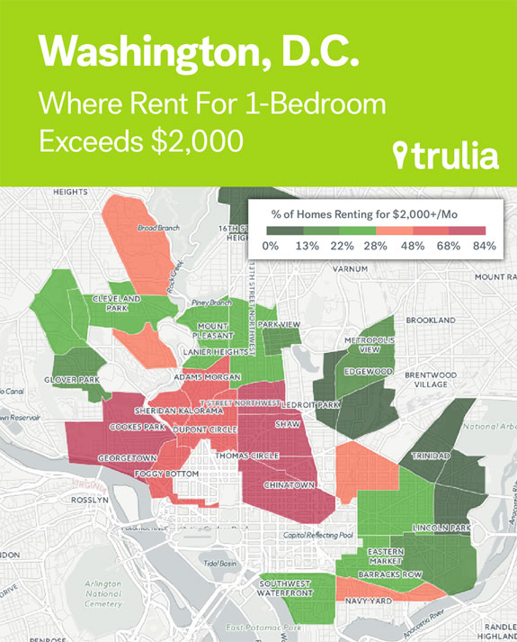 the-area-around-capitol-hill-is-the-most-expensive-part-of-washington-dc