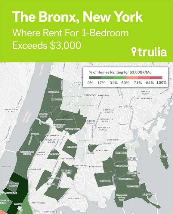 the-bronx-isnt-much-better-for-one-bedrooms