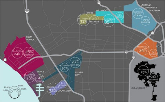 JLL's map shows where millennials are living in LA (credit: JLL)