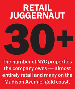 retail-juggernaut