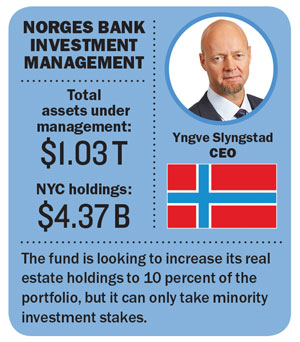 Norges-Bank