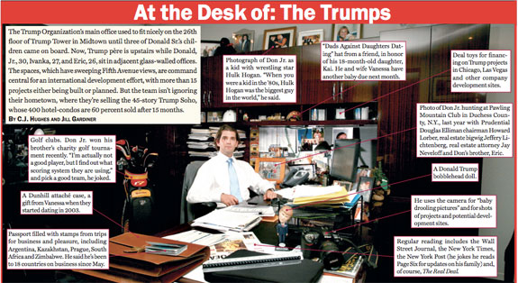 Click here to see the full, interactive image, as well as the desks of Ivanka and Eric Trump.