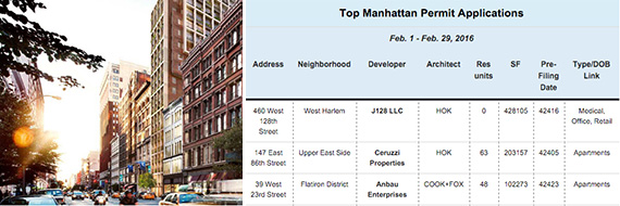 topmanhattanpermitsfeb