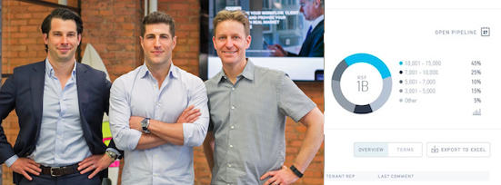 VTS founders Nick Romito, Ryan Masiello and Karl Baum, and a screen shot of the product