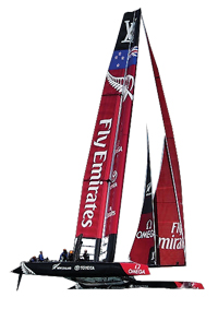 Americas-cup
