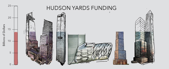 Related and Oxford have raised $14B at Hudson Yards (Illustration by Lexi Pilgrim for The Real Deal)