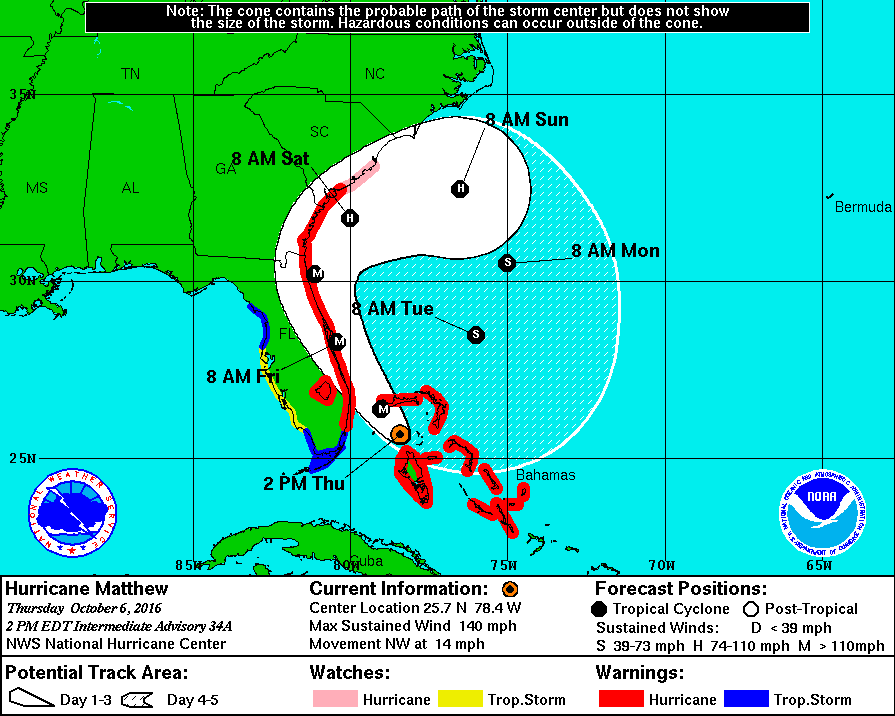 Projected path of Hurricane Matthew by the National Hurricane Center at 2 p.m. Thursday