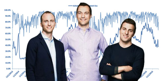 Airbnb founders Joe Gebbia, Nathan Blecharczyk and Brian Chesky