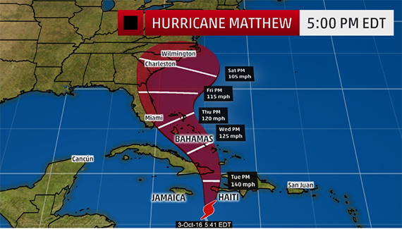 The predicted pathway of Hurricane Matthew as of Monday (Credit: Weather.com)
