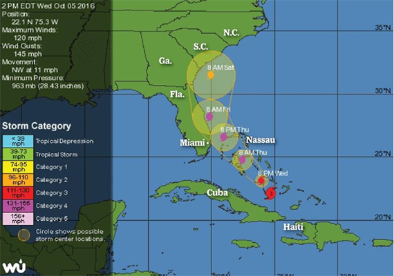 The predicted pathway of Hurricane Matthew as of Wednesday (Credit: Weather Underground)