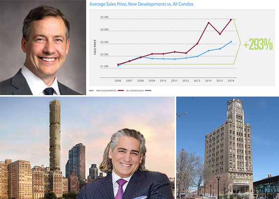 Clockwise from left: CoStar's Andrew Florance, average sales prices for new development (Credit: CityRealty) the Clock Tower in Long Island City and Joseph Beninati, a rendering of 3 Sutton Place