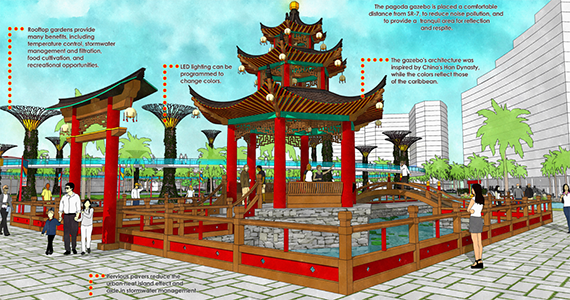 Rendering of Chinatown in North Miami