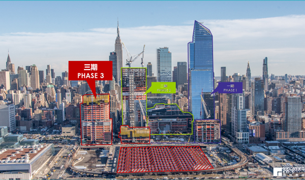 The latest EB-5 fundraising will pay for Phase III of Hudson Yards (Credit: Related EB-5)
