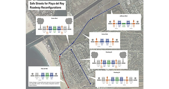 Playa del Rey road reconfigurations (11th District)