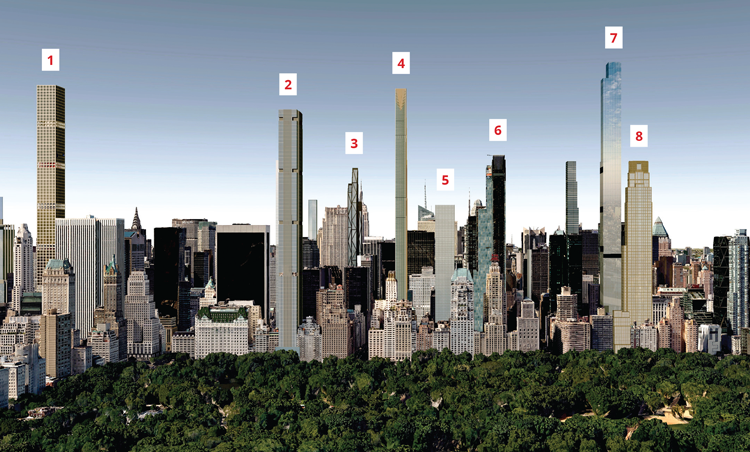 A rendering of what Billionaires’ Row will look when all the supertall condo towers there are completed.