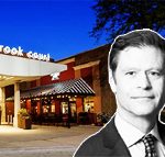 Mixed-Use Redevelopment Proposed for Old Orchard Mall in Skokie - Chicago  YIMBY
