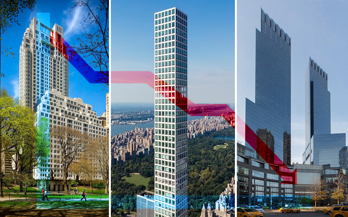 From left: 15 Central Park West, 423 Park Avenue, and Time Warner Center at 25 Columbus Circle (Credit: CityRealty)