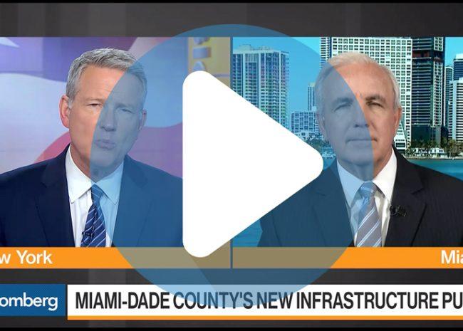 This is how Miami-Dade plans to protect itself from climate change