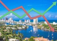 South Florida Q3 resi sales a mixed bag, with inventory falling: Elliman