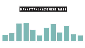 New York City investment sales in February 2020