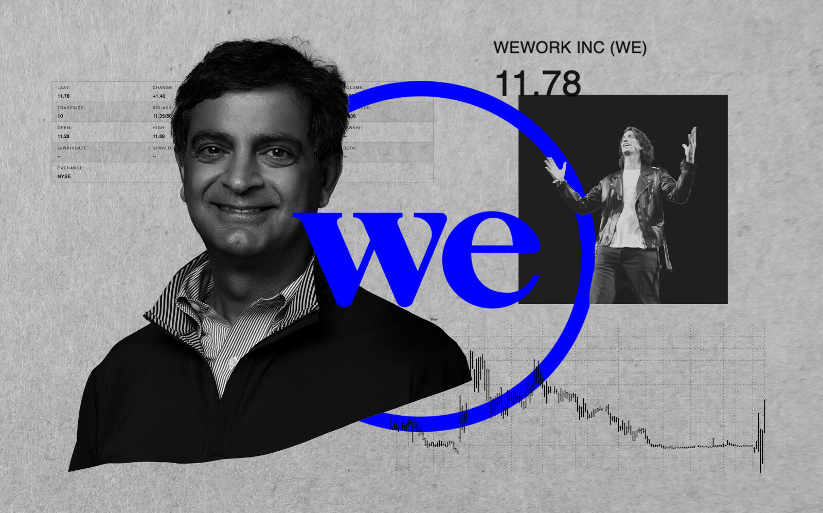 Sandeep Mathrani (left) is WeWork's current CEO after replacing Adam Neumann (right) in 2019 (Getty, WeWork)
