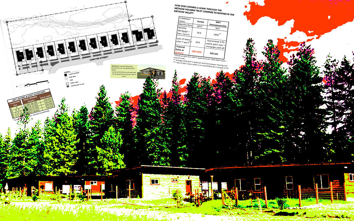 An illustration of the Methow Housing Trust (Methow Housing Trust)