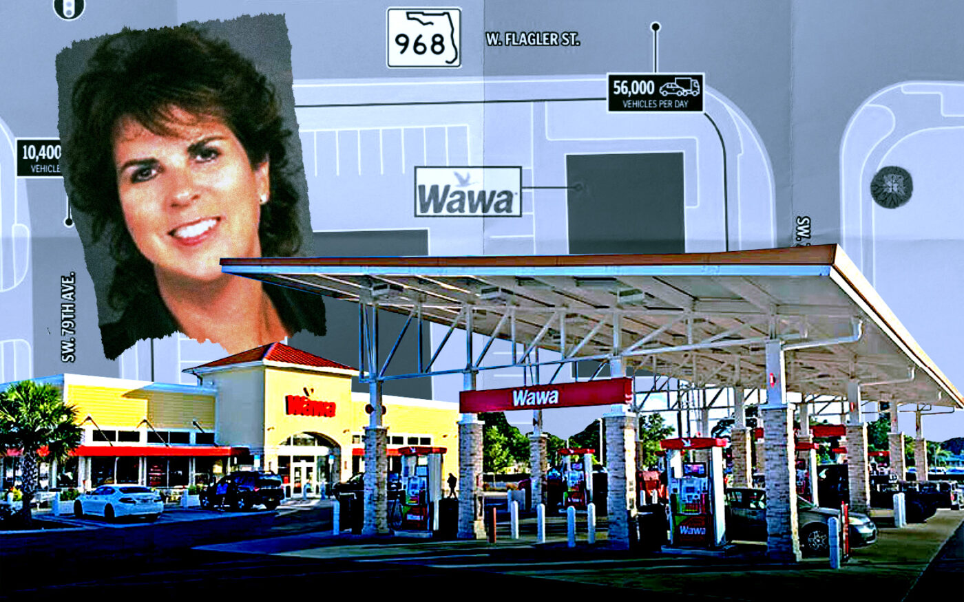 Kit Realty's Diane Macari and the Wawa at 7870 West Flagler Street in Miami-Dade County's Fontainebleau neighborhood (Getty, Kit Realty, SRS, National Net Lease Group)