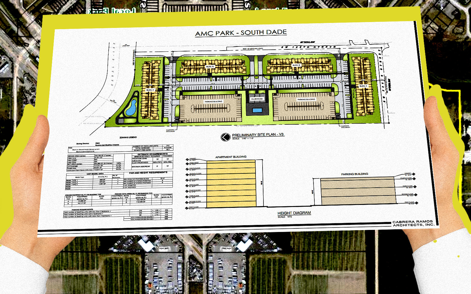 AMC Development Proposes Rentals In Miami-Dade’s Princeton