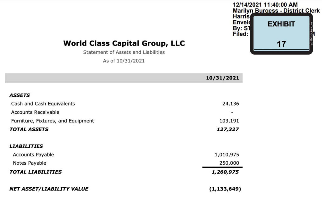 World Class Capital Group financial statement 