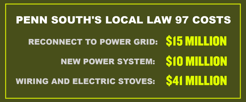 Penn South Local Law 97 Cost