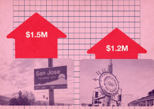 Buy or rent: San Jose leads nation in housing cost metric