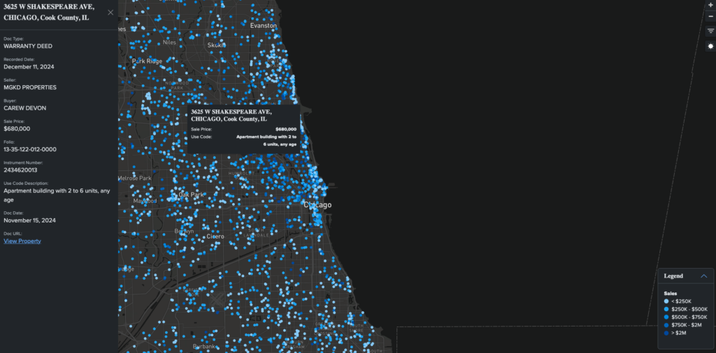 Chicago Sales for Residential and Commercial Properties