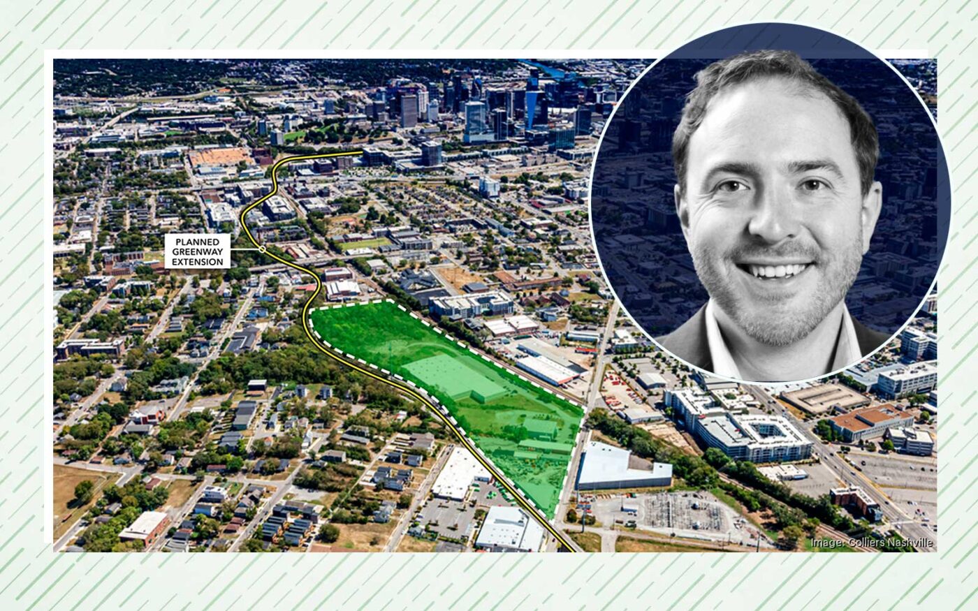 Commonwealth Avenue Capital Partners’ Brad Cummings and the Land along Charlotte Avenue (LinkedIn, Colliers Nashville)