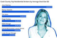 Jena Radnay tops Cook County’s resi agents by average deal size