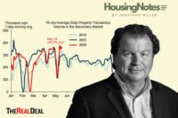 Source: Wind, Goldman Sachs Global Investment Research