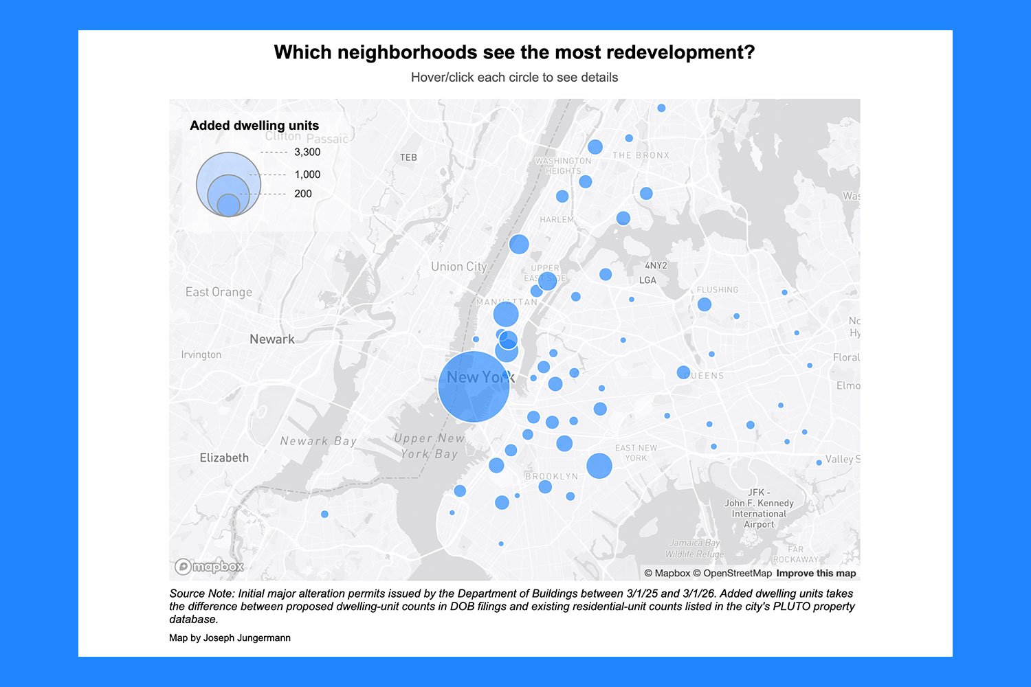 Manhattan mega conversions and Brooklyn expansions shape NYC redevelopment