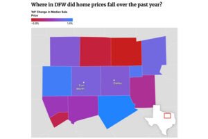 Where in DFW did home prices fall over the past year map