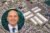 Prologis CEO Dan Letter and Davie Business Center