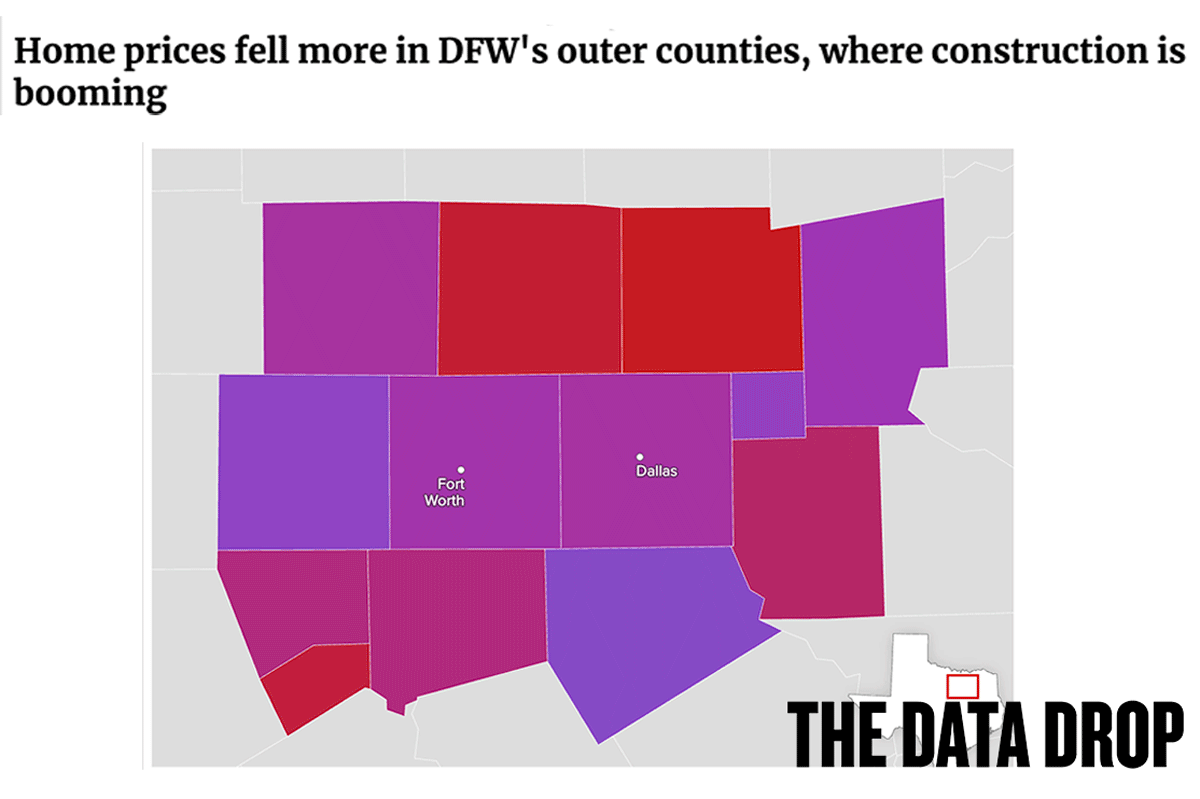 Data Drop