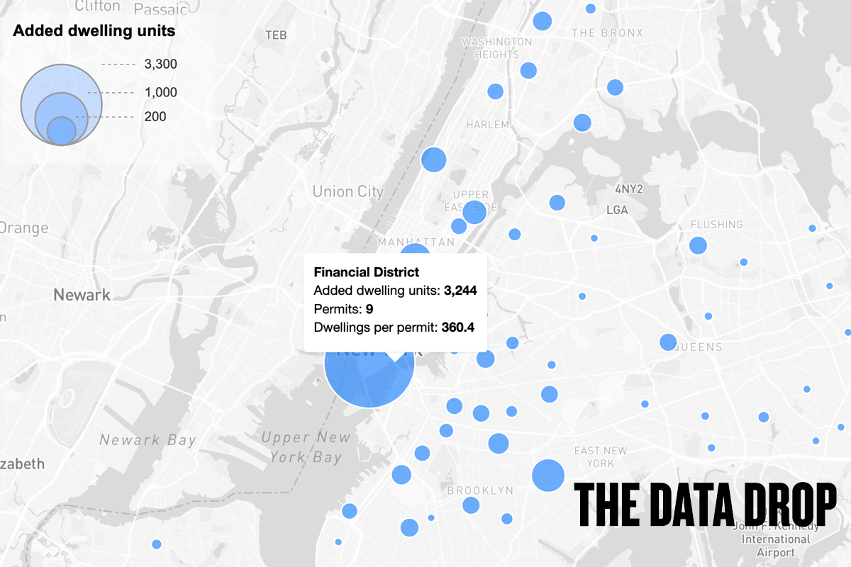 NYC Builders Pivot to Redevelopments Amid High Costs